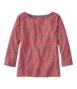 Boatneck