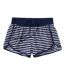  Color Option: Darkest Navy Sailor Stripe, $59.95.