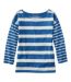  Color Option: Bright Blue Blocked Stripe, $49.95.