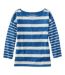 Sale Color Option: Bright Blue Blocked Stripe, $39.99.