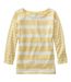 Backordered: Order now; available by  July 19,  2024 Color Option: Lemon Blocked Stripe, $49.95.