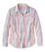  Color Option: Sunrise Pink Check, $54.95.