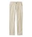 Sale Color Option: New Khaki, $44.99