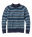 Color Option: Iron Blue Stripe, $119