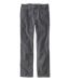 Color Option: Iron, $79