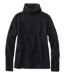 Color Option: Midnight Black, $99.95