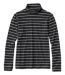  Color Option: Dark Black/White, $54.95.