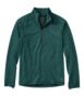 Polyester Blend