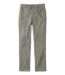 Color Option: Dusty Olive, $79