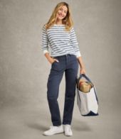 Additional View, view 7 of 7