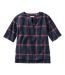  Color Option: Navy Plaid, $79.