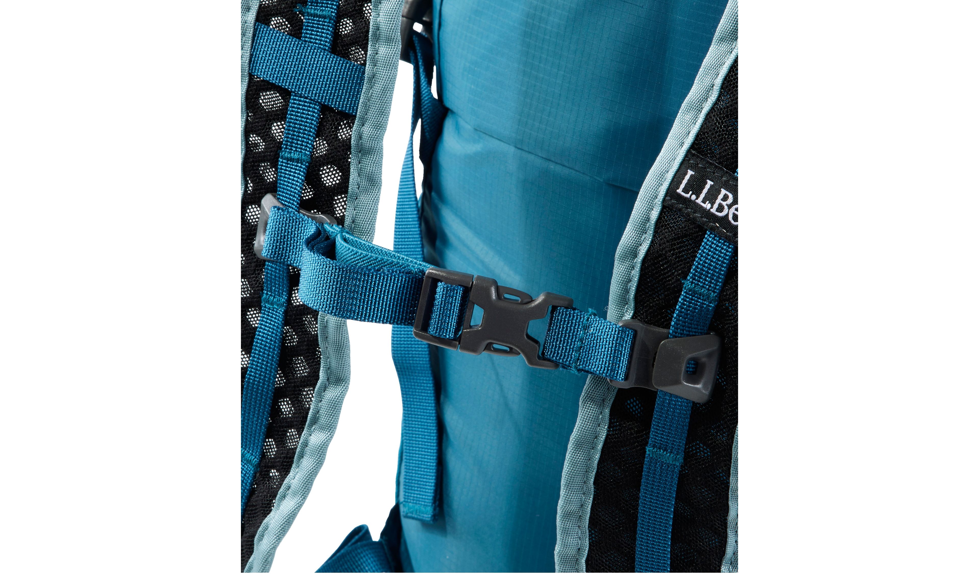 L.L.Bean Waterproof Stowaway Day Pack