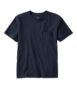 Slim Fit