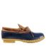 Color Option: Tan/Bright Navy/Gum, $99