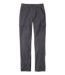 Color Option: Alloy Gray, $89.95