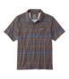 Polyester Blend