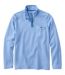 Color Option: Brightwater Blue, $69.95