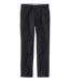Color Option: Dark Black, $69.95