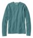 Sale Color Option: Storm Teal, $129