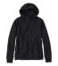 Color Option: Midnight Black, $69.95