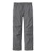 Color Option: Shale Gray, $89