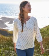 Additional View, view 7 of 10