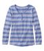  Sale Color Option: Larkspur/Cream, $34.99.