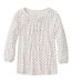  Color Option: Cream/Indigo Block Dot, $54.95.