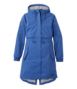 Windproof
