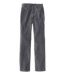 Color Option: Iron, $89.95