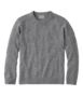 Merino Wool