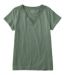 Color Option: Sea Green, $34.95
