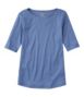 Pima Cotton