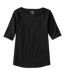 Color Option: Black, $34.95