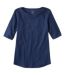Color Option: Raven Blue, $34.95