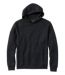 Color Option: Midnight Black, $89