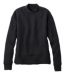 Color Option: Midnight Black, $89