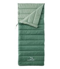 L.L.Bean Puffer Blanket