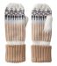 Sale Color Option: Cream/Honey Brown, $29.99