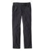 Color Option: Midnight Black, $79