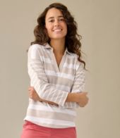 Additional View, view 6 of 6