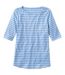 Color Option: Lake/Cream, $39.95