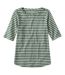 Color Option: Sea Green/Sailcloth, $39.95