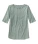 Pima Cotton