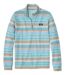 Color Option: Pale Turquoise Multistripe, $79.95