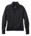 Color Option: Midnight Black, $89.95