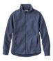 Polyester Blend