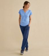 Additional View, view 7 of 7