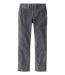 Color Option: Iron, $89.95