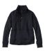 Color Option: Dark Black, $89.95